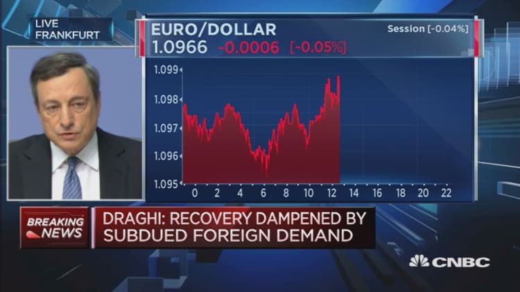 Asset purchasing and negative rates have helped banks: Draghi