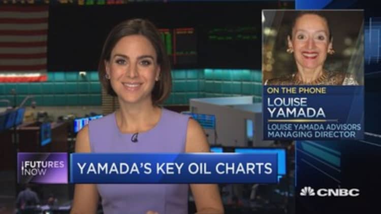 $70 oil could be on the way: Yamada