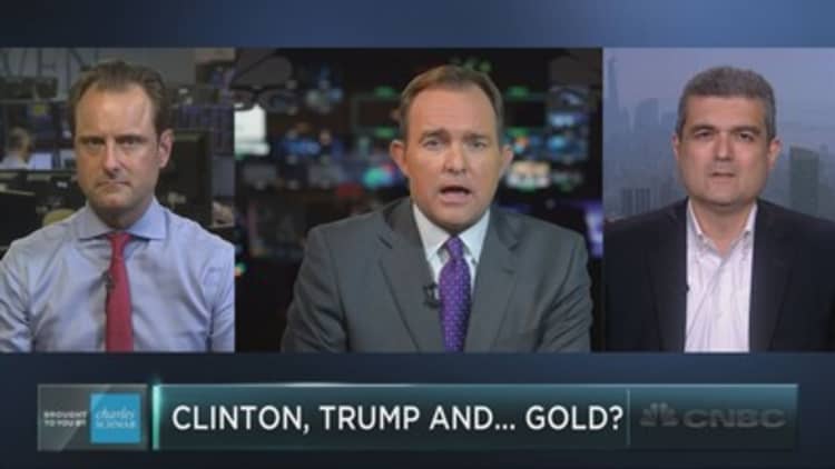 How the election is impacting gold
