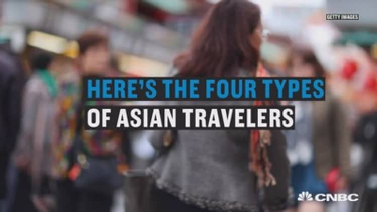 Here's the four types of Asian travelers