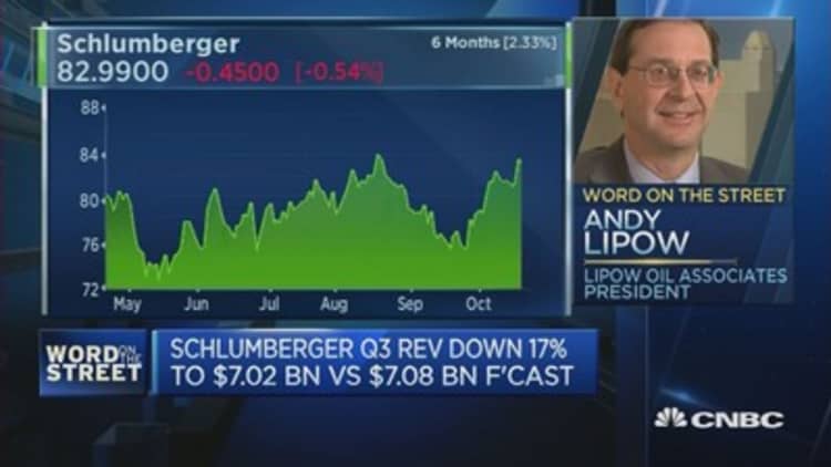 Schlumberger beat earnings, but stay cautious: Pro