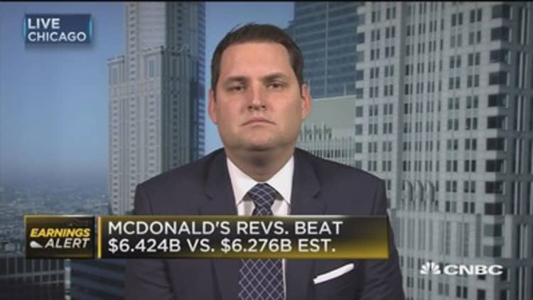 McDonald's beats Street, global comps up 3.5% 