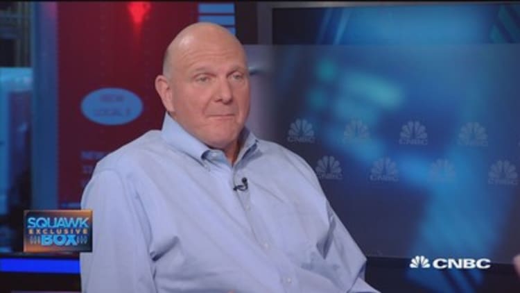 I never wanted to buy Twitter: Ballmer