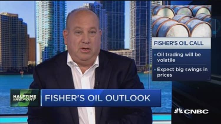 Fisher: Every oil dip has to be bought