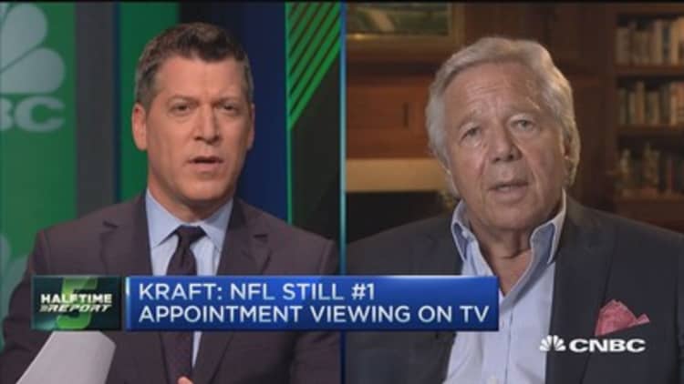 Kraft: Seeing uptick in our global business