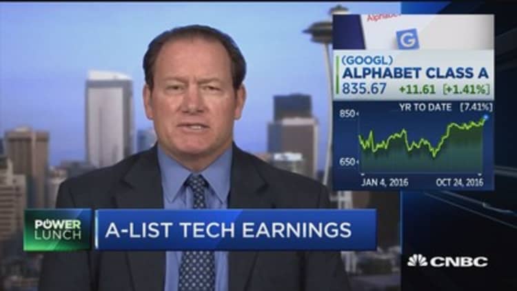 A-list tech earnings on deck