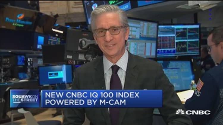 Unveiling the CNBC IQ 100 Index