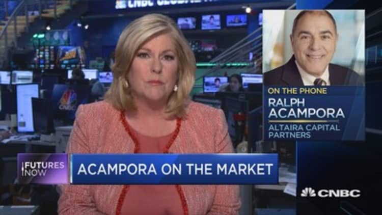 Here’s why Altaira’s Ralph Acampora is bullish on stocks heading into 2017