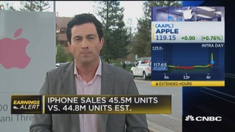 Apple Q4 EPS beats, revenues in line