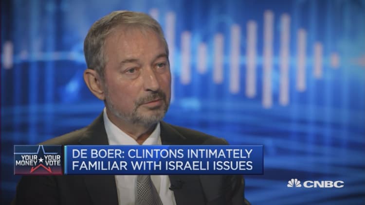 Clintons intimately familiar with Israeli issues: De Boer