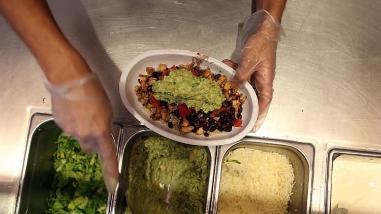 Chipotle in line with expectations