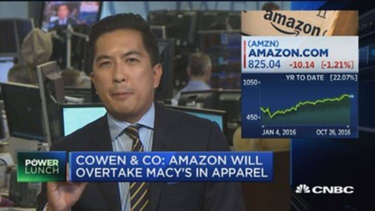 Amazon and the retail revolution