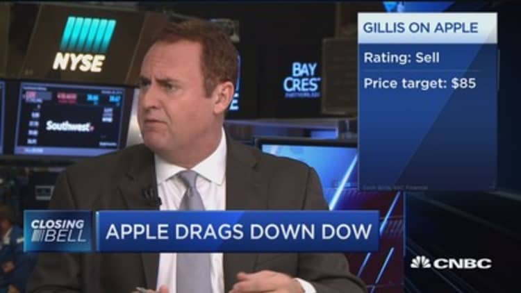 Apple drags down Dow