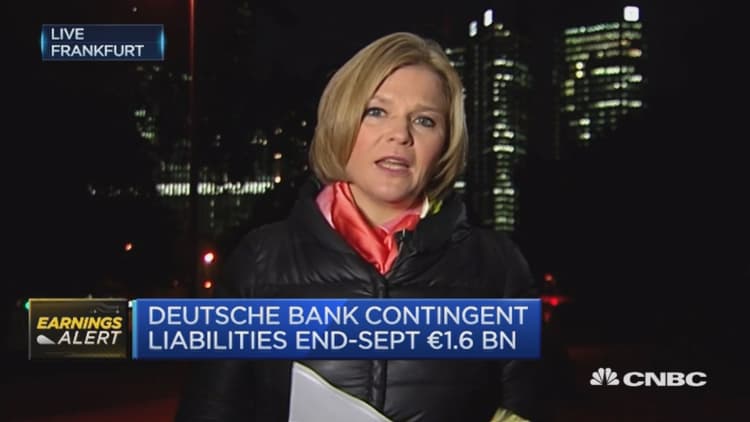 Deutsche Bank: Settlement discussions with DOJ ongoing