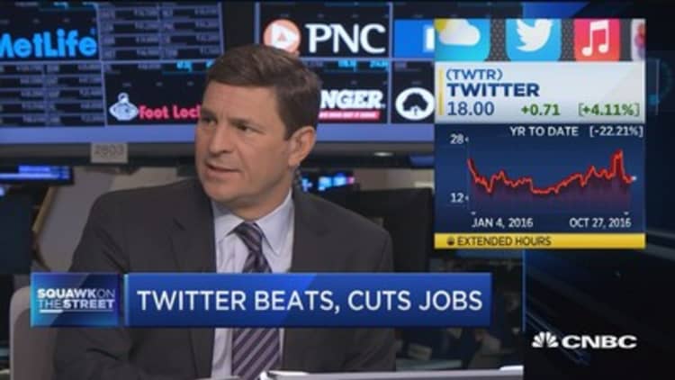 Cramer: Twitter results 'not the disaster some people expected'