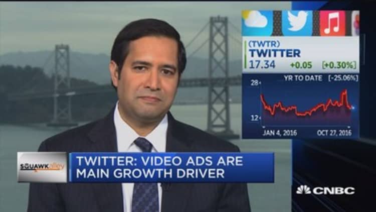 Twitter is trying a lot of different things: Analyst