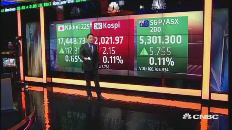 Asian markets open mixed 