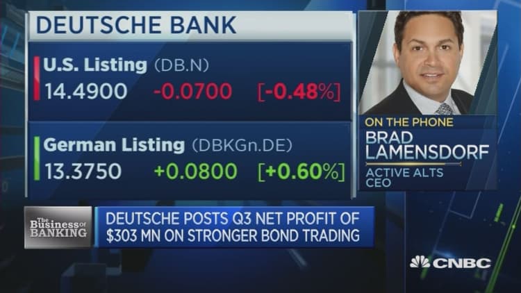 This investor has been short Deutsche the past 2 years