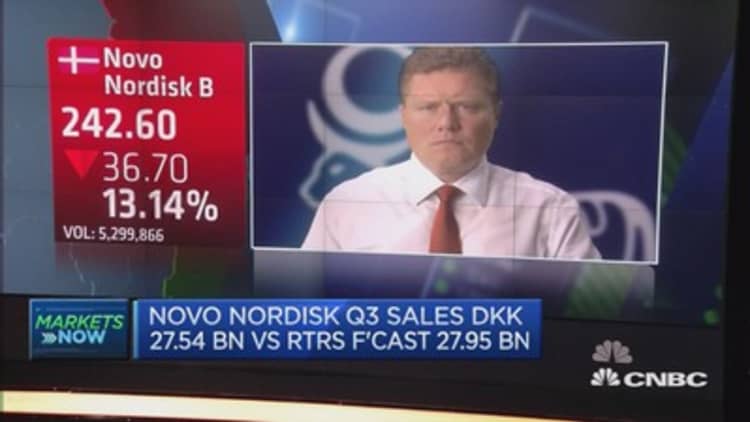 Novo Nordisk: Seeing a more hostile pricing environment