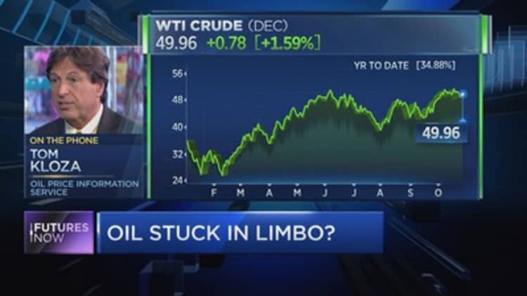 Here's how one oil expert sees crude by end of 2016