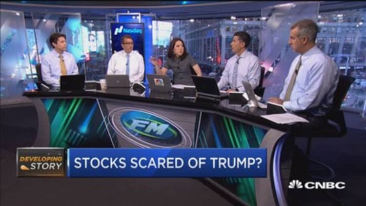 Stocks scared of Trump?