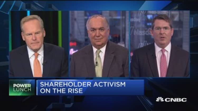 Time to reform shareholder activism?