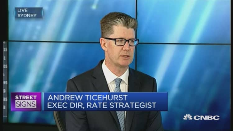 RBA decision in line with expectations: Strategist