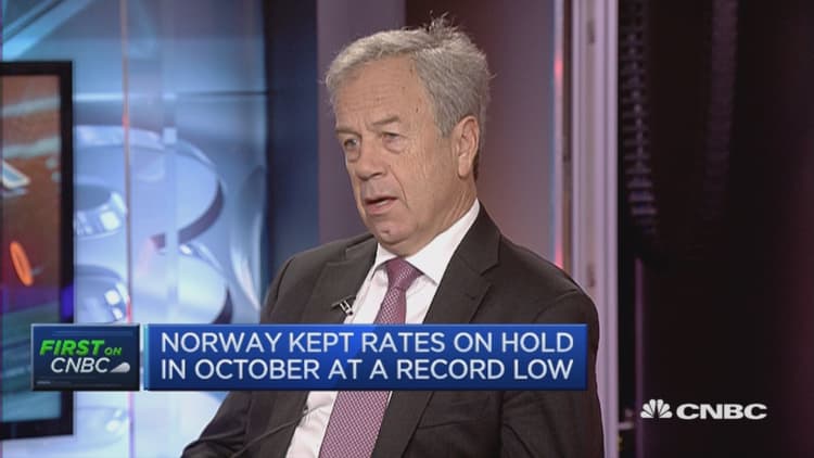 Has Norway’s bank now bottomed on rates?