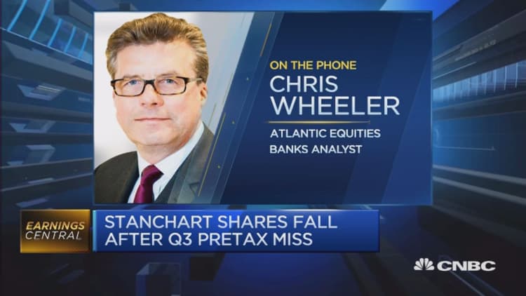 StanChart recovery now down to simple execution: Analyst