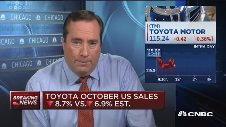 Toyota October US sales down 8.7%