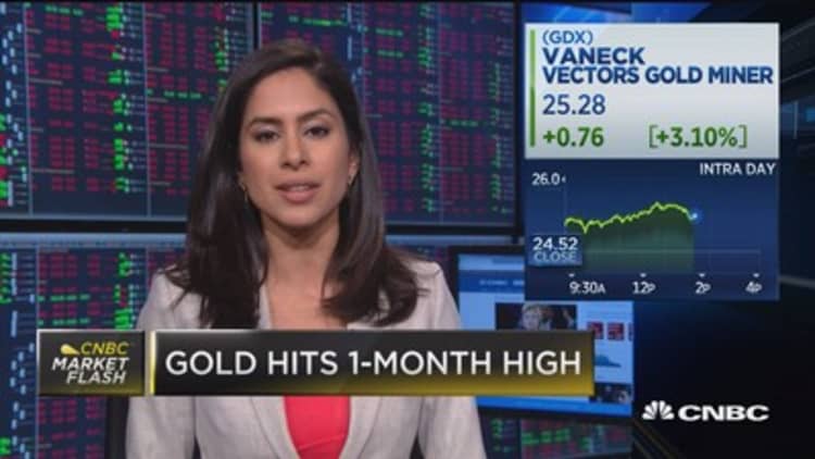 Gold hits 1-month high