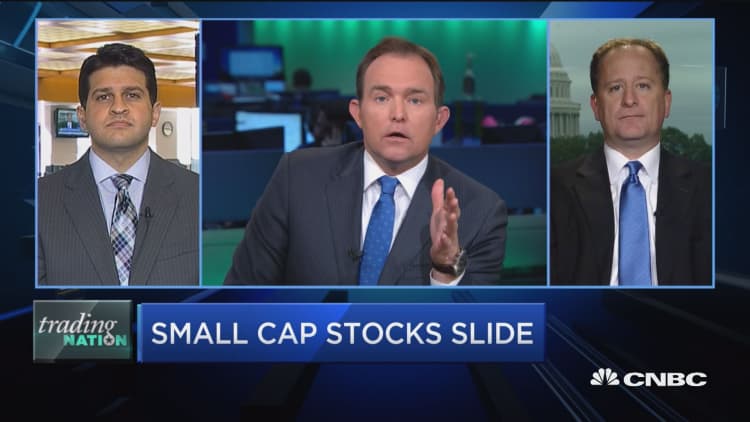 Trading Nation: Small cap stocks slide