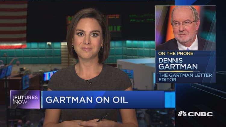 $40 oil is coming: Dennis Gartman