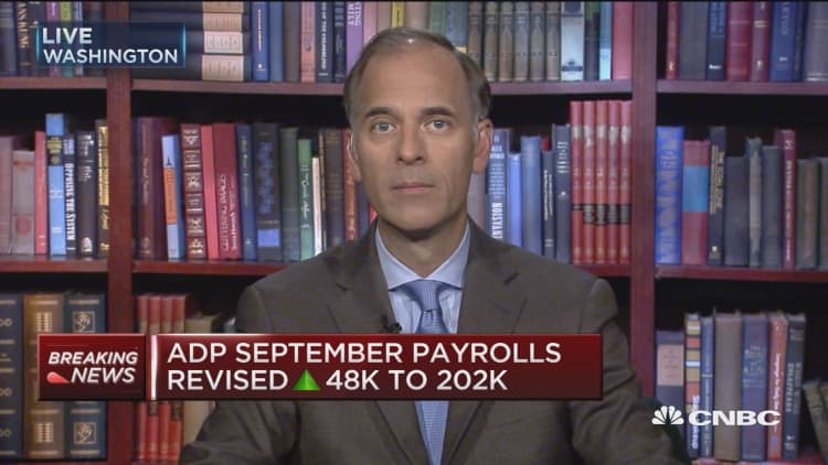 ADP October payrolls up 147,000