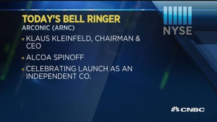 Today's Bell Ringer, November 2, 2016