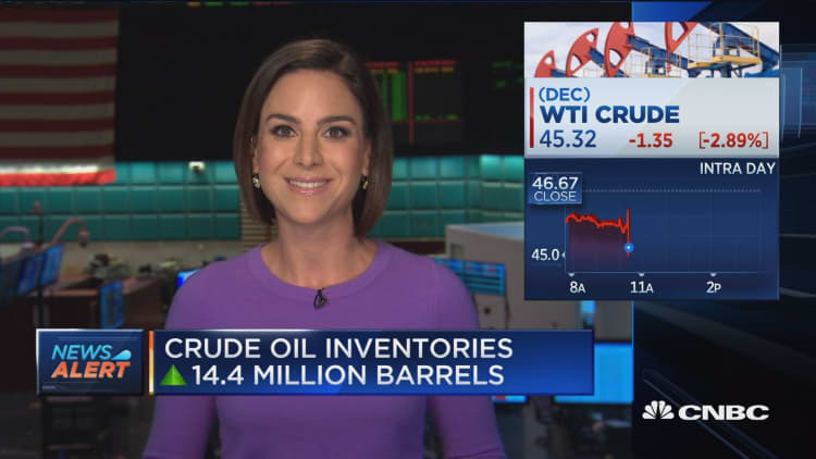 Crude oil inventories up 14.4M barrels