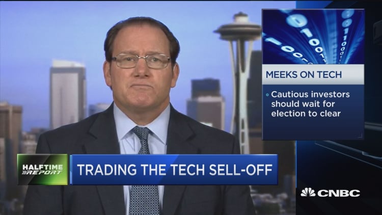 Meeks: Some tech simply became too expensive