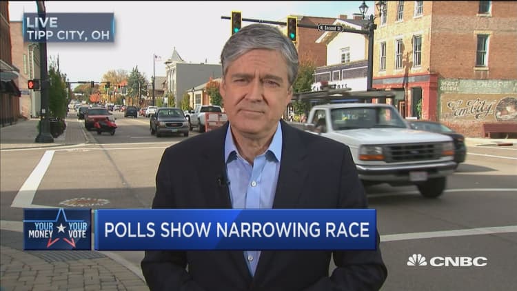 Polls show narrowing race