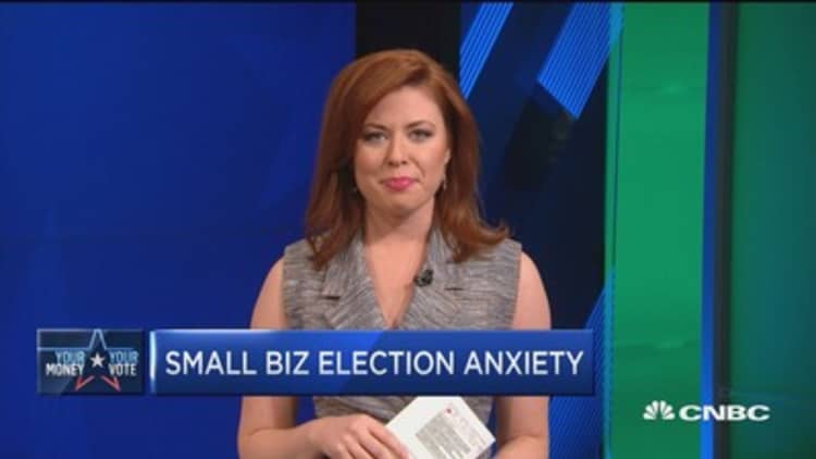 Small-business election anxiety