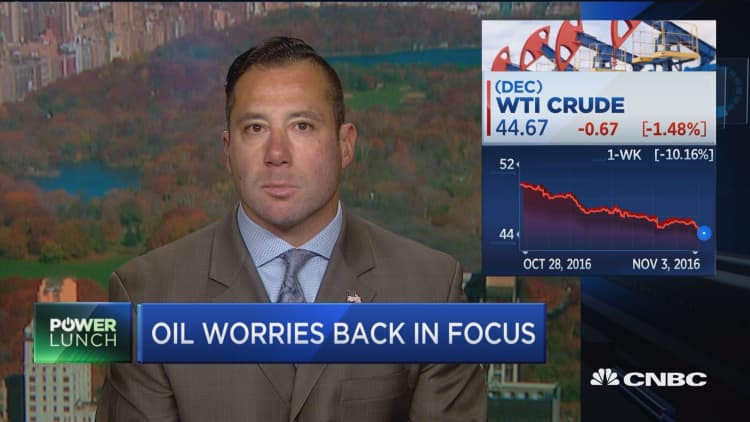 Oil worries back in focus
