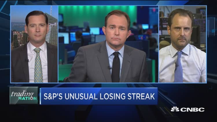 Trading Nation: S&P sees string of losses