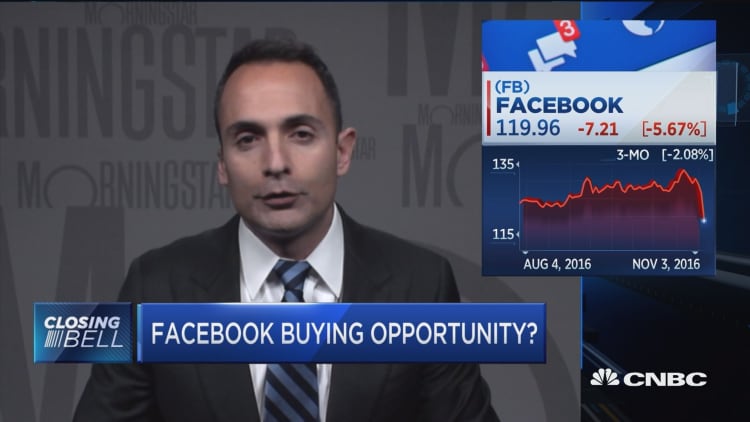 Facebook buying opportunity?