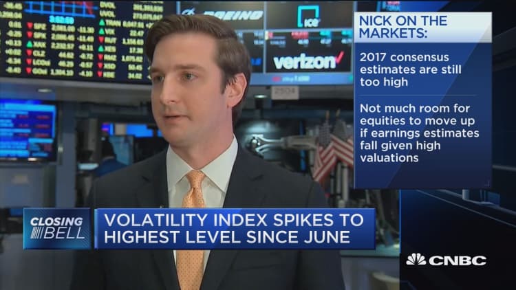 Nick: Election uncertainty creeping into the markets