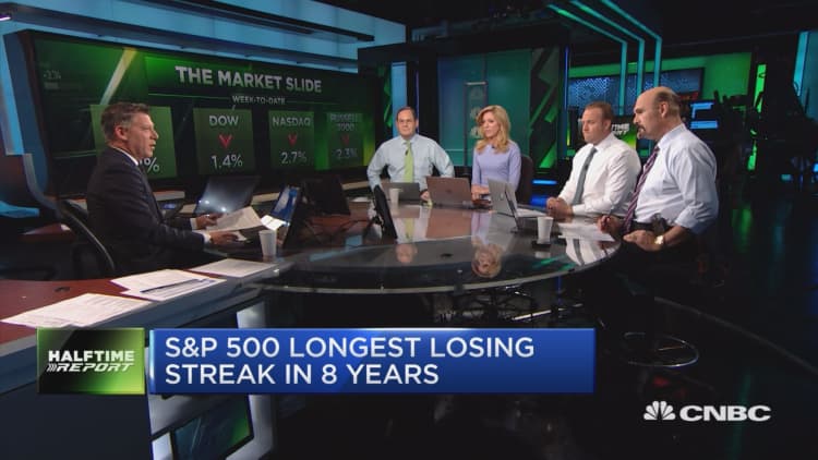 Investing in volatility: Trades to make during market selloff