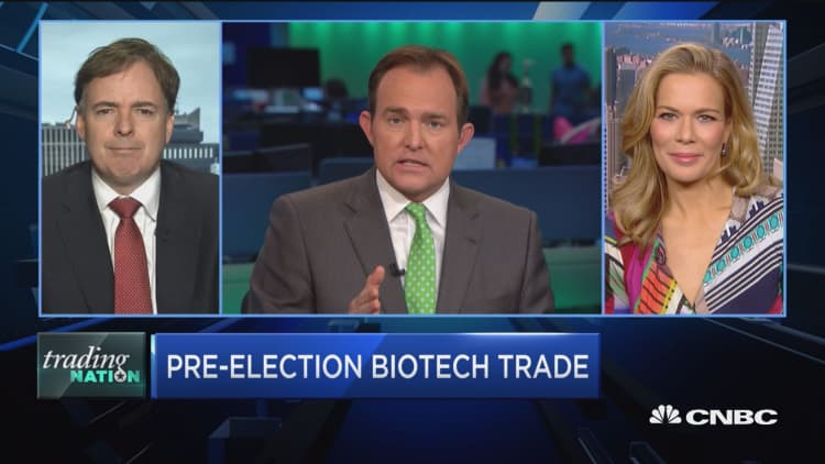 Trading Nation: Biotech ETF surges