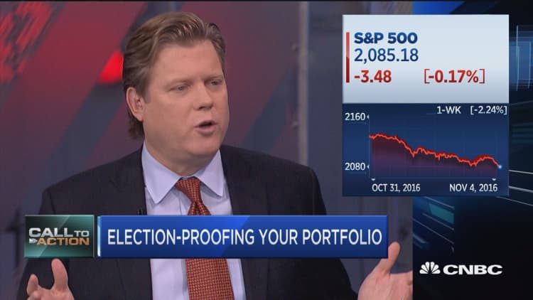 Here's how to protect your portfolio post-election