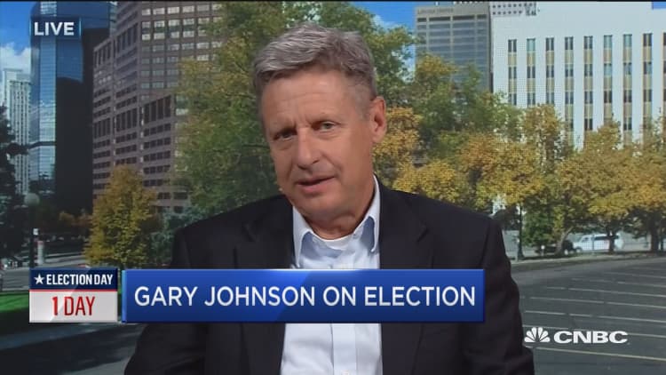 Gary Johnson: The two parties have gone off to the extremes