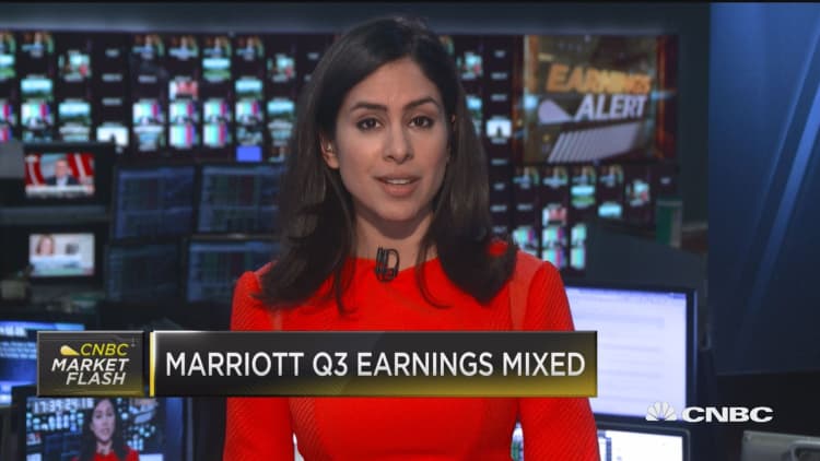 Marriott & Hertz plunge, Priceline Group surges