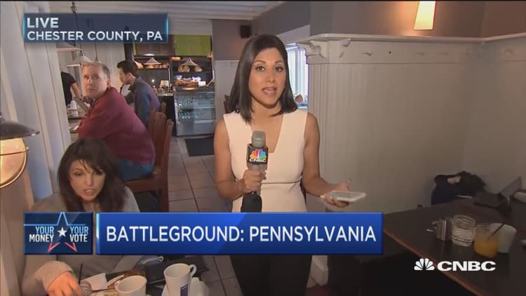 Battleground: Pennsylvania