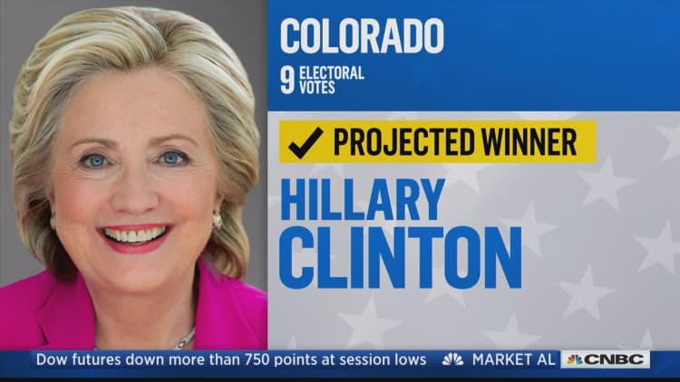 NBC News projects Hillary Clinton wins Colorado